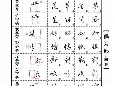 免费打印行书练字帖，成人版